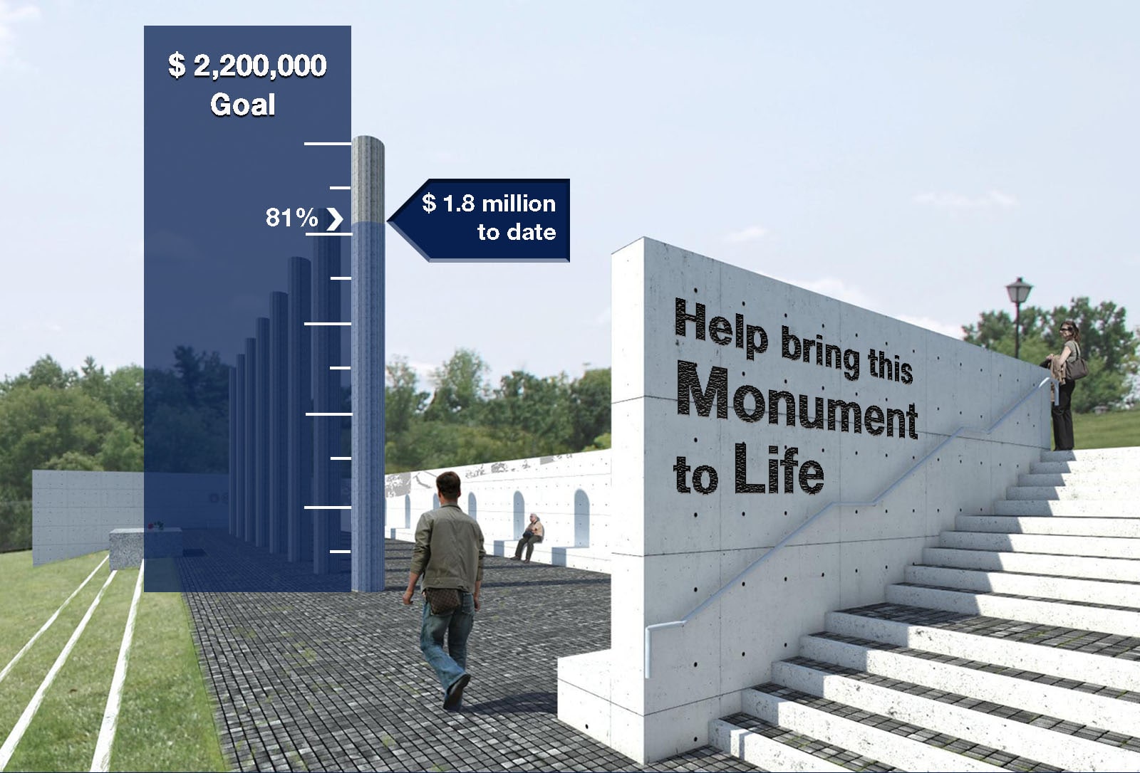 Illustration of monument with donation goals
